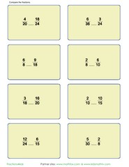 Comparing equivalent fractions